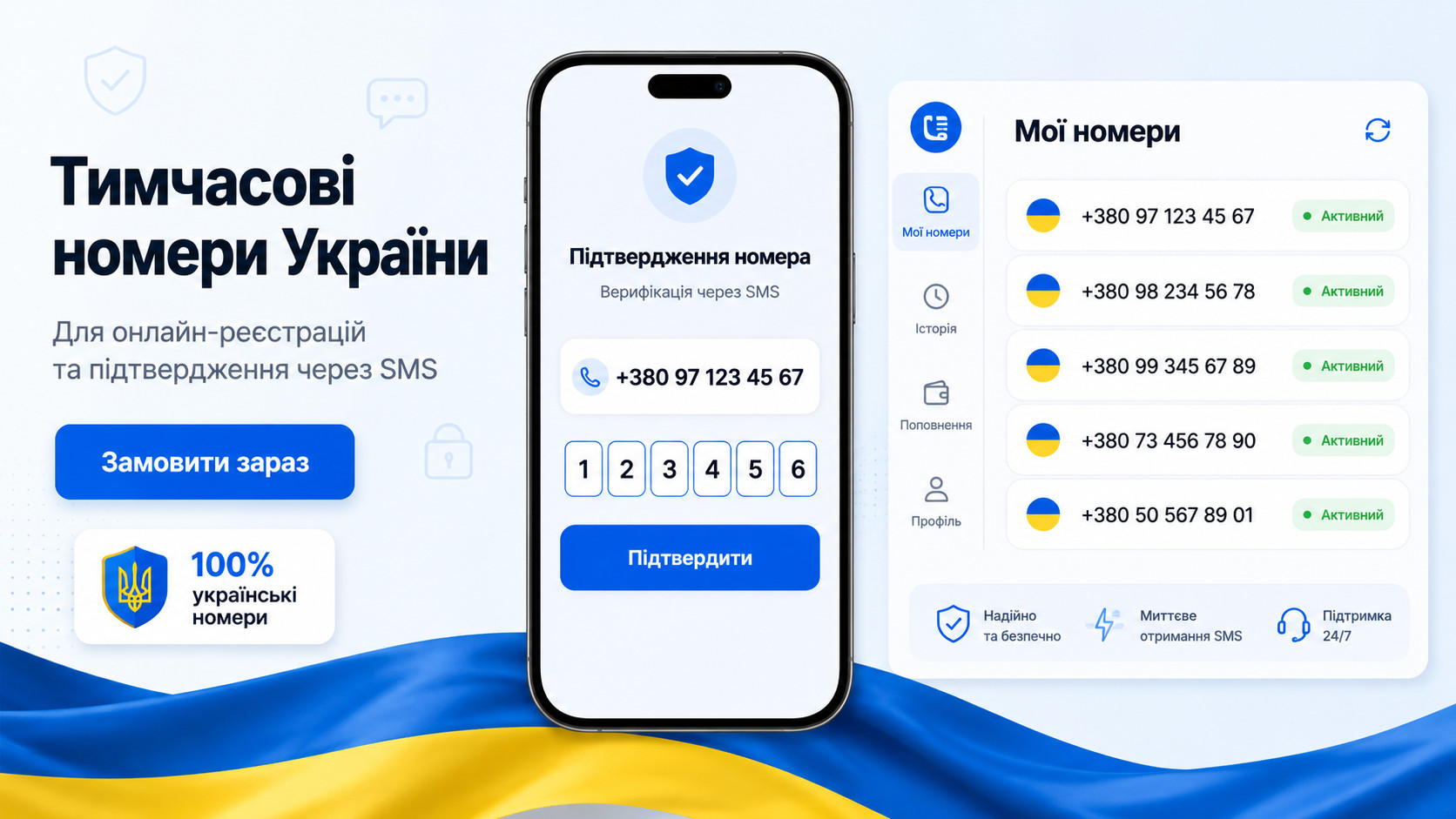 Сервіс тимчасових номерів України для швидкого підтвердження акаунтів